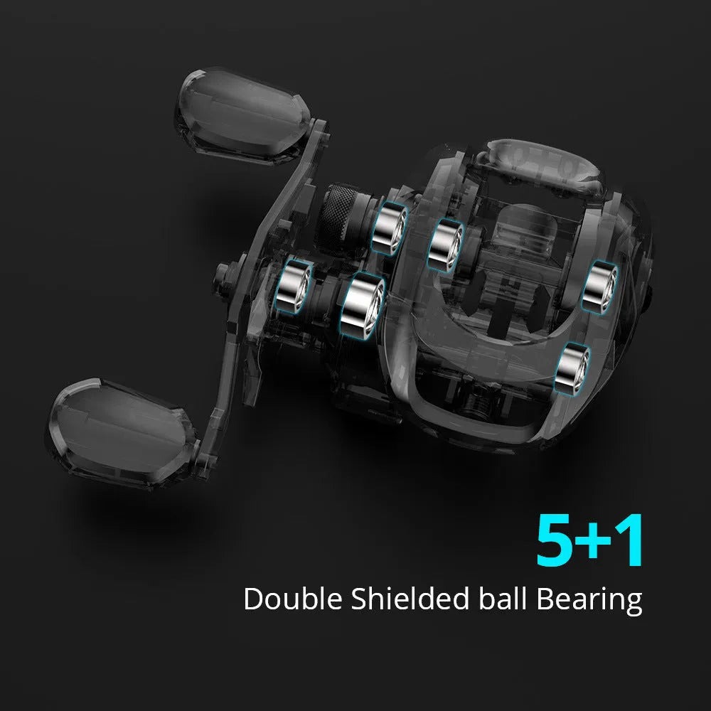 Drip wheel fishing reel with rocking wheel line in left and right hand wheel configurations