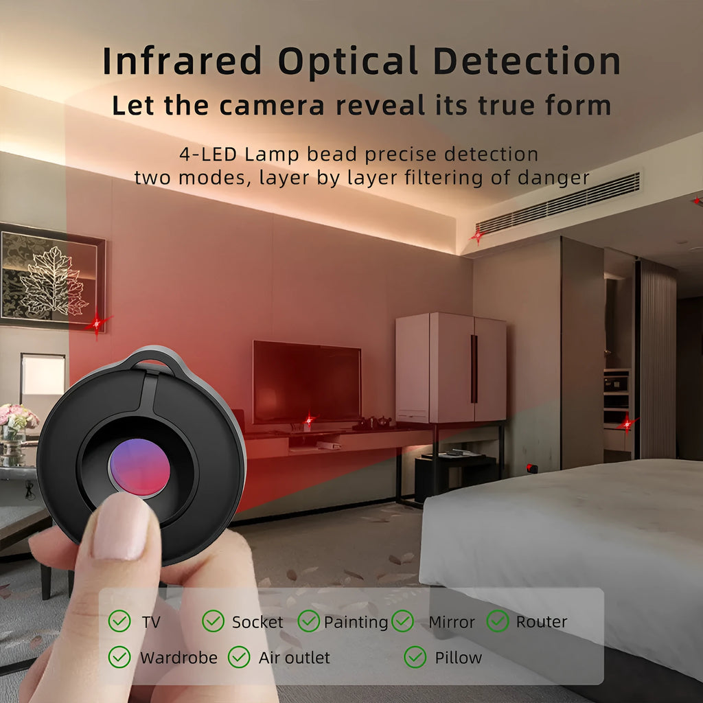 Infrared camera detector with compact design for hidden camera scanning