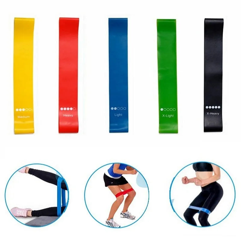 Set of five coloured yoga resistance bands with force markings arranged by thickness from thinnest to thickest