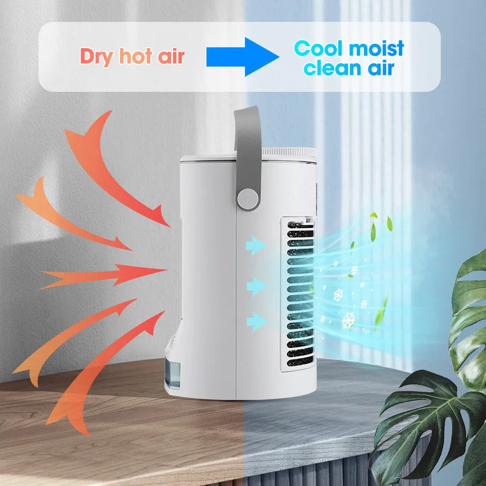 New mini air cooler with USB power, humidification spray fan, and three speed settings on a desk