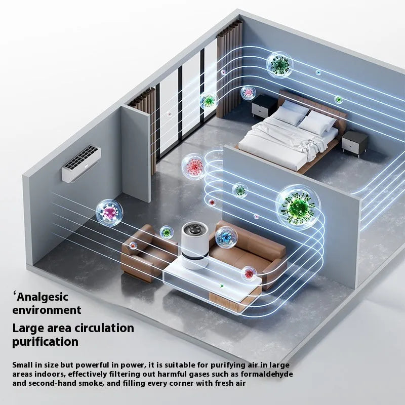 White desktop air purifier unit with USB cable for small room odour and smoke removal