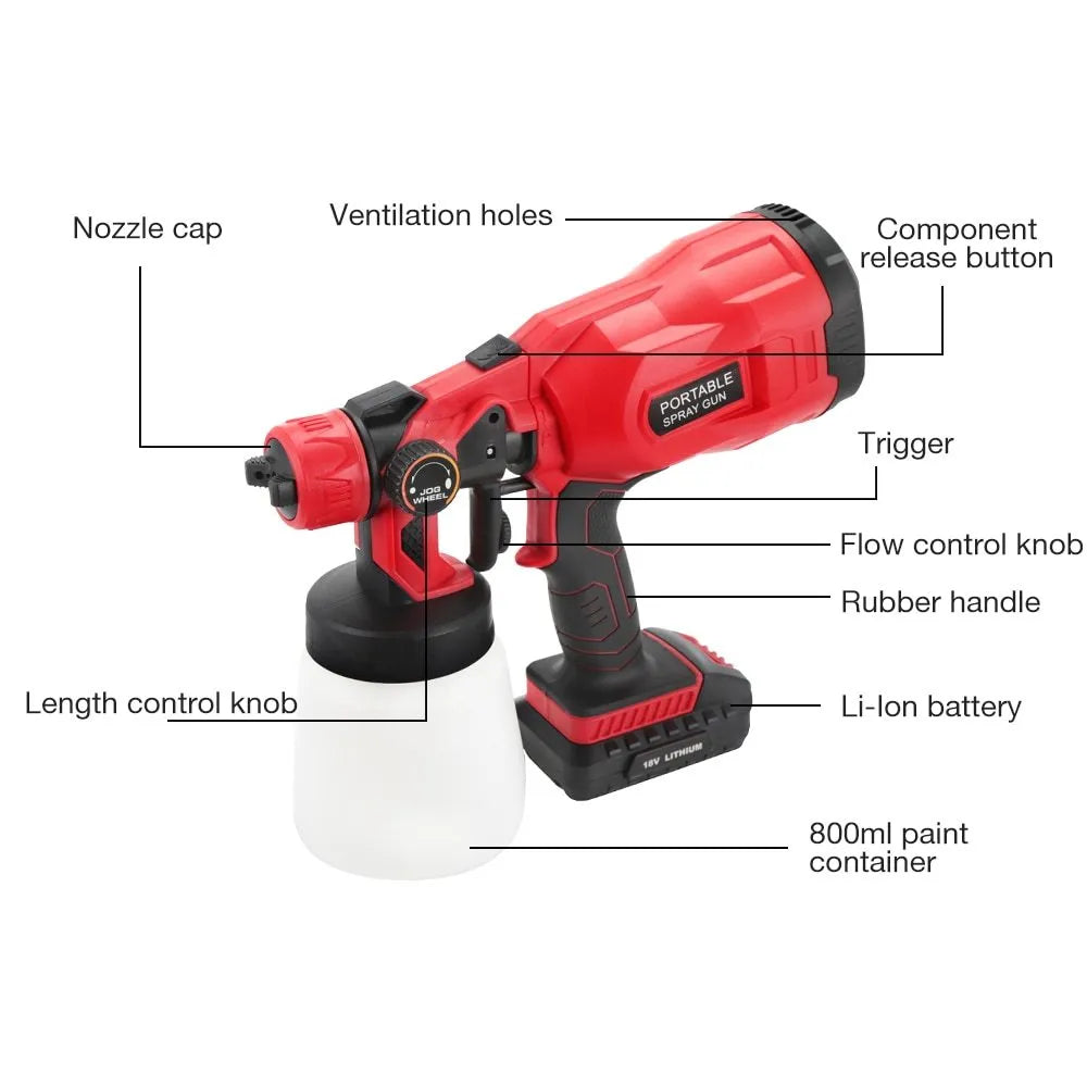Blue cordless paint spray gun with 800ml cup and 1.8mm nozzle, showing trigger and battery compartment.