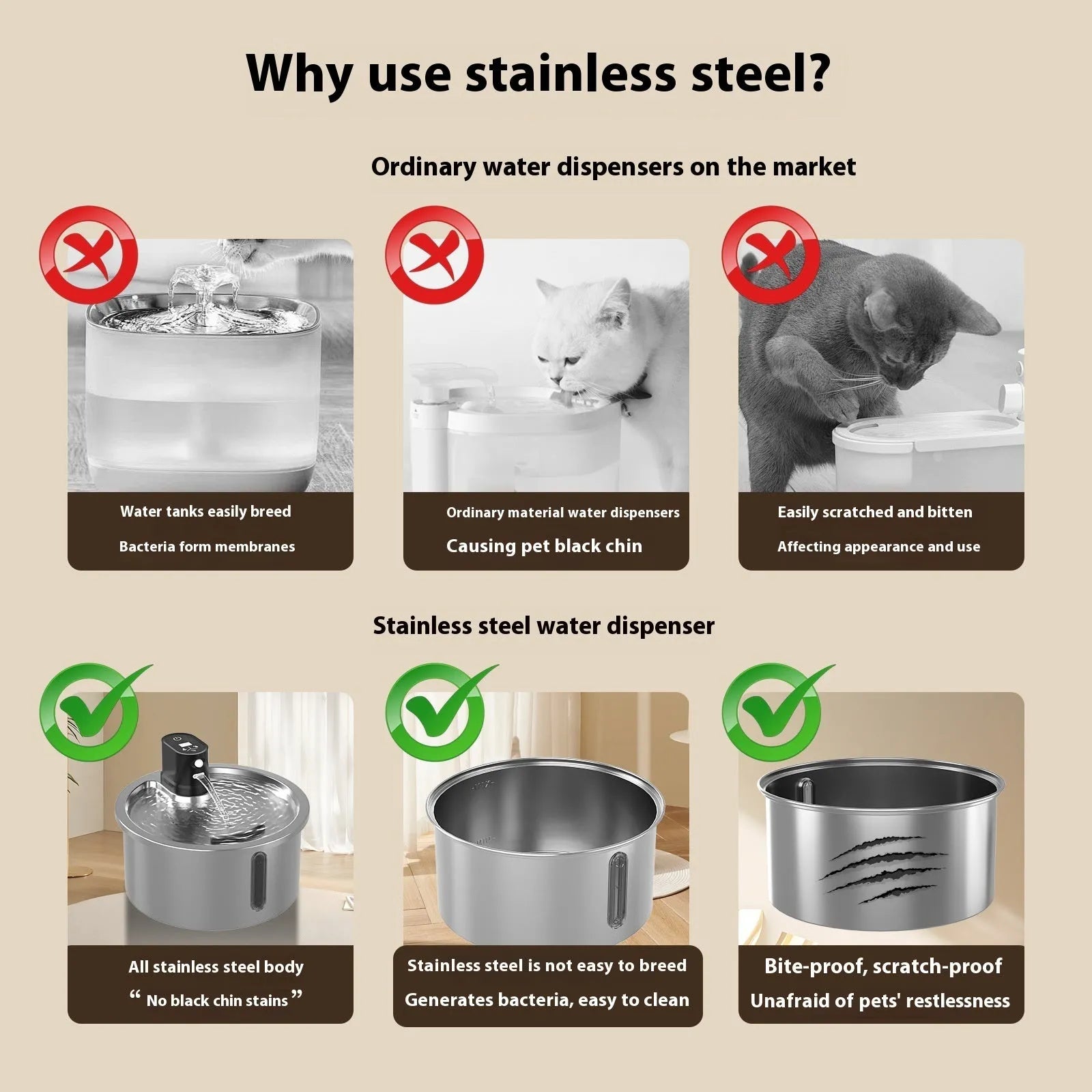 Stainless steel pet water fountain with temperature control dial in black and white options