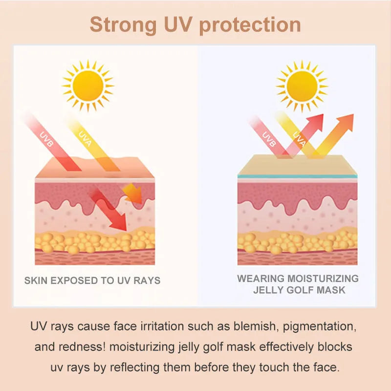 Pack of UV-proof outdoor sports protection eyes masks showing 10 pairs in two boxes.