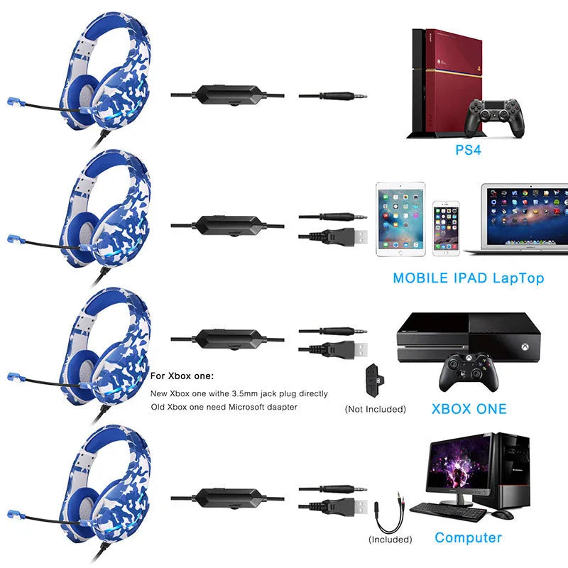 Wired gaming headset with cloth earmuffs and braided cable in camouflage design
