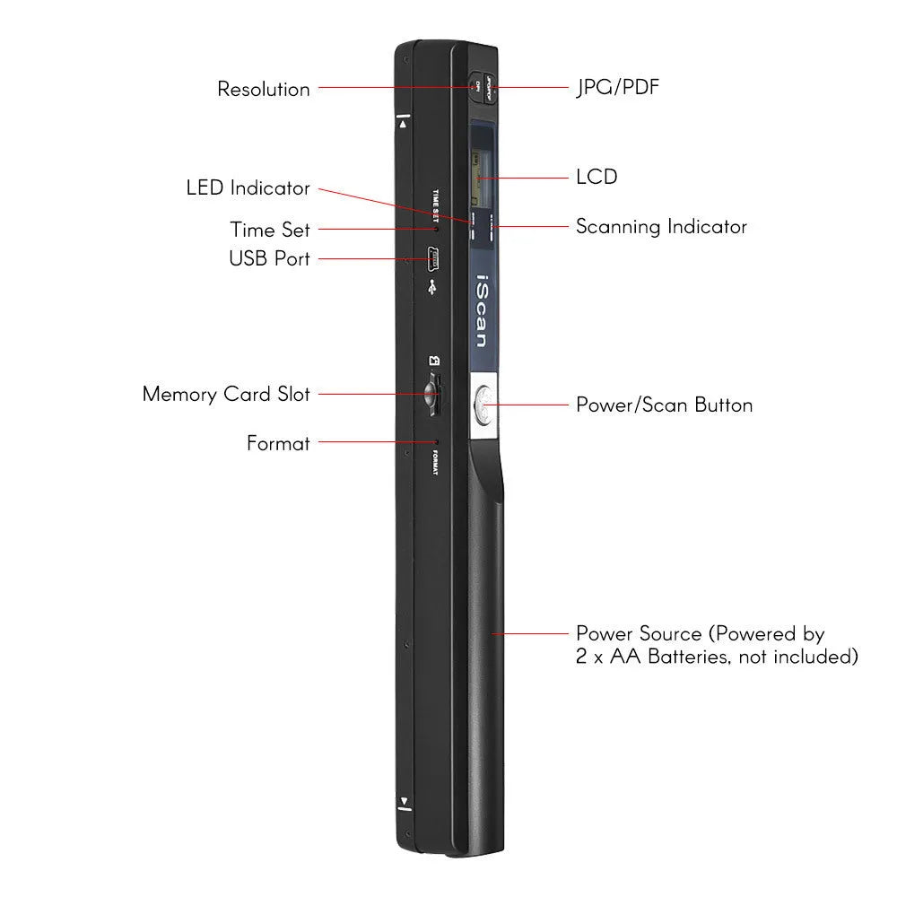 Handheld plastic barcode scanner with USB cable in five colour options