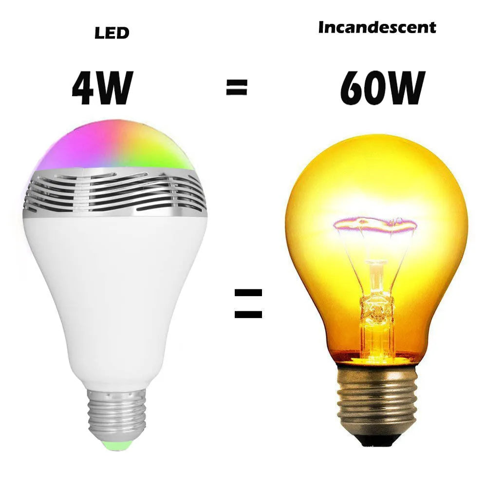 White E27 LED smart bulb with integrated Bluetooth speaker, dimensions 100x150mm.
