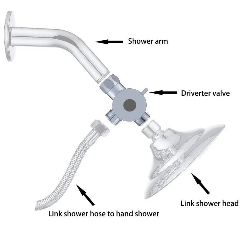 Copper shower water distributor with American bracket system for shower nozzle connections