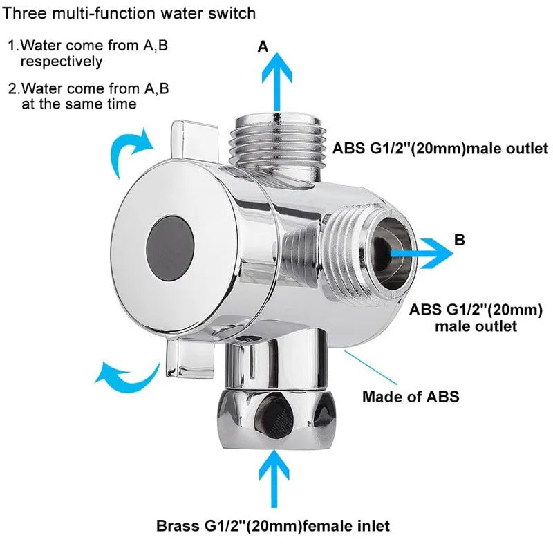 Copper shower water distributor with American bracket system for shower nozzle connections
