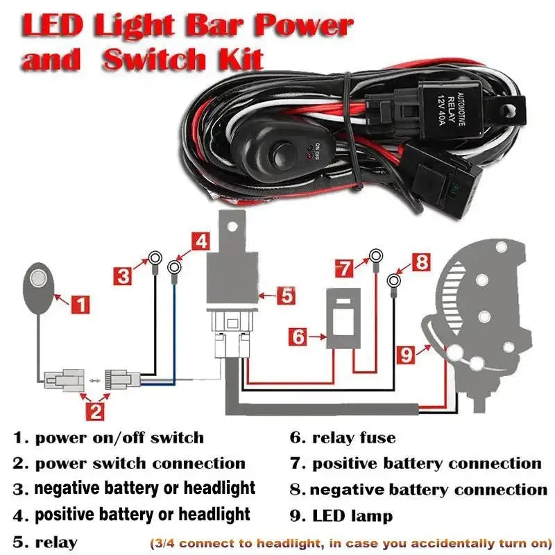 One drag two LED work light wiring harness with 2 metre silicone cable for automobile roof spotlight modification