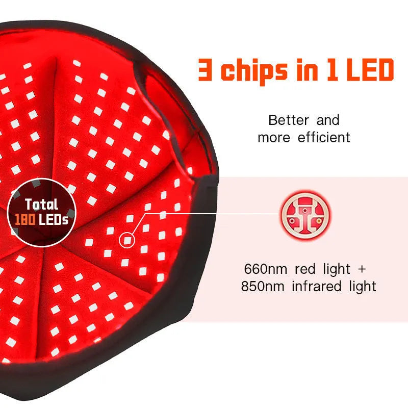 Black red light therapy cap for hair growth with infrared LEDs
