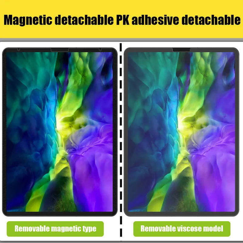Magnetic detachable iPad drawing film with scraper tool on colour box packaging.