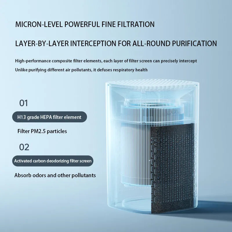 Simple style desktop air purifier with USB port and filter for small rooms.