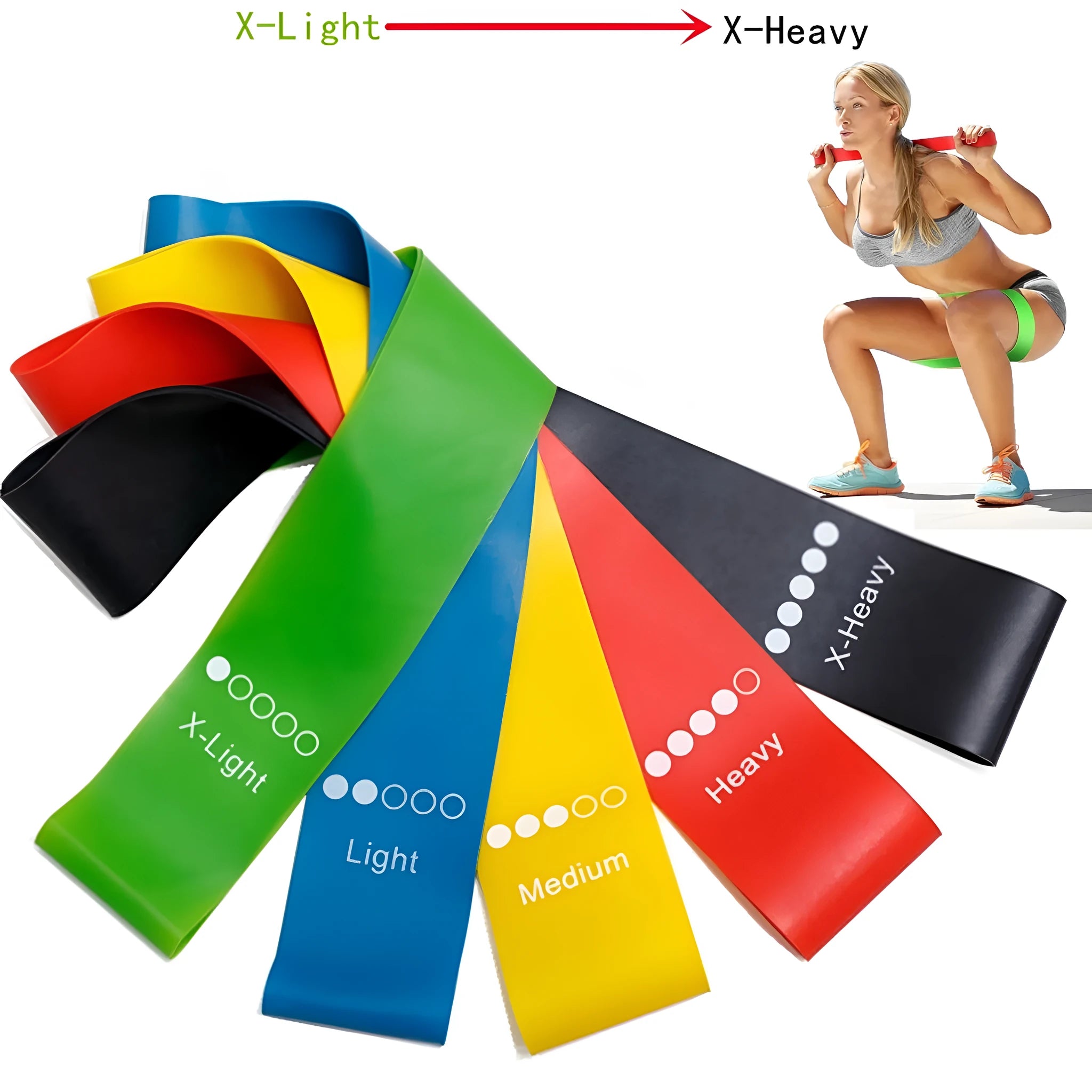 Set of five coloured yoga resistance bands with force markings arranged by thickness from thinnest to thickest