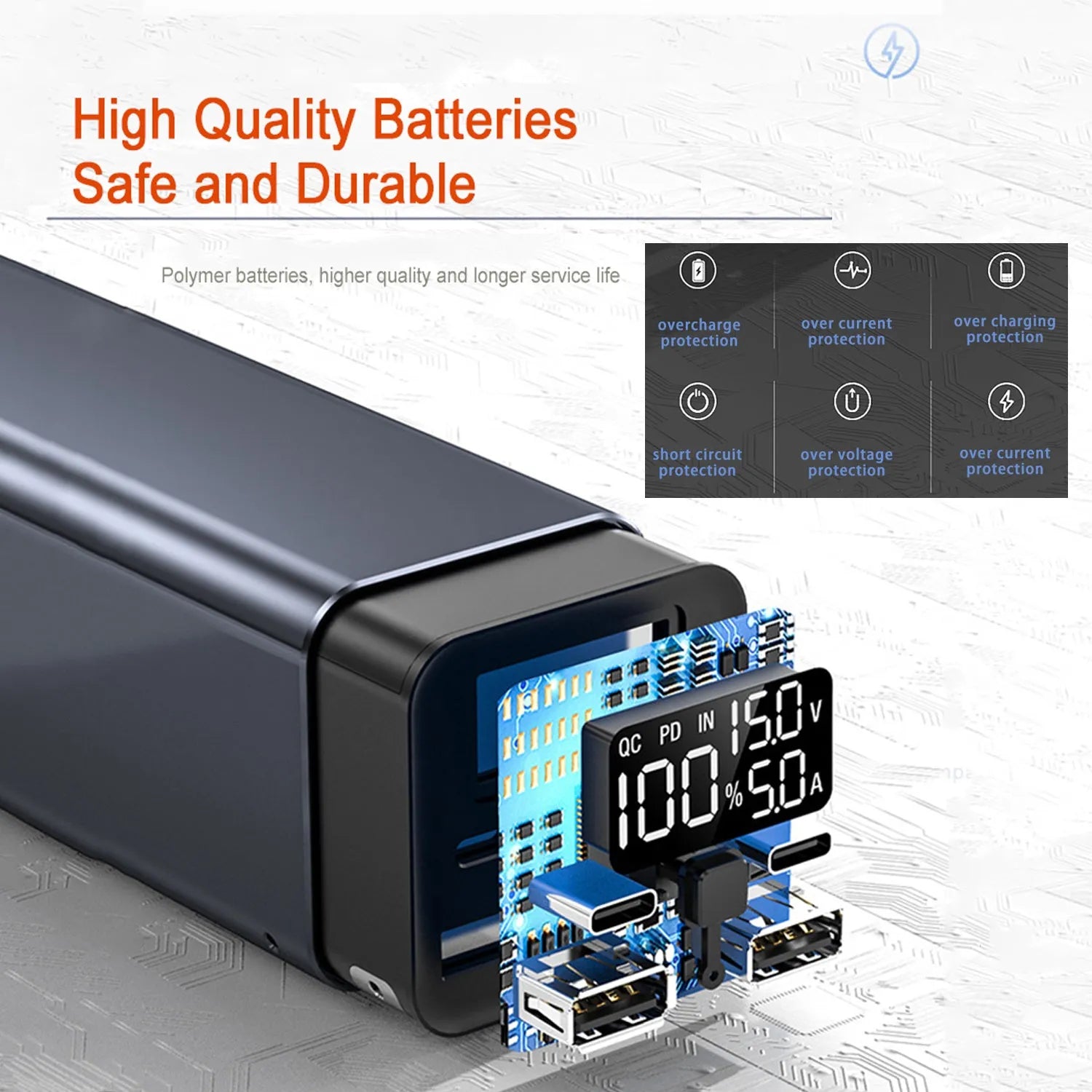 65W metal power bank in black, blue, or grey, showing size scale and USB-C port.