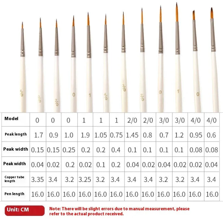 Pearl white fluorescent marker set with nylon wool hook tips for watercolour, acrylic, and oil painting.