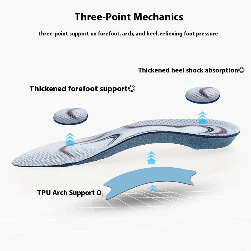 34 arch support plug-in flat foot orthopedic insole seven-point arch design blue background gray men or pink women