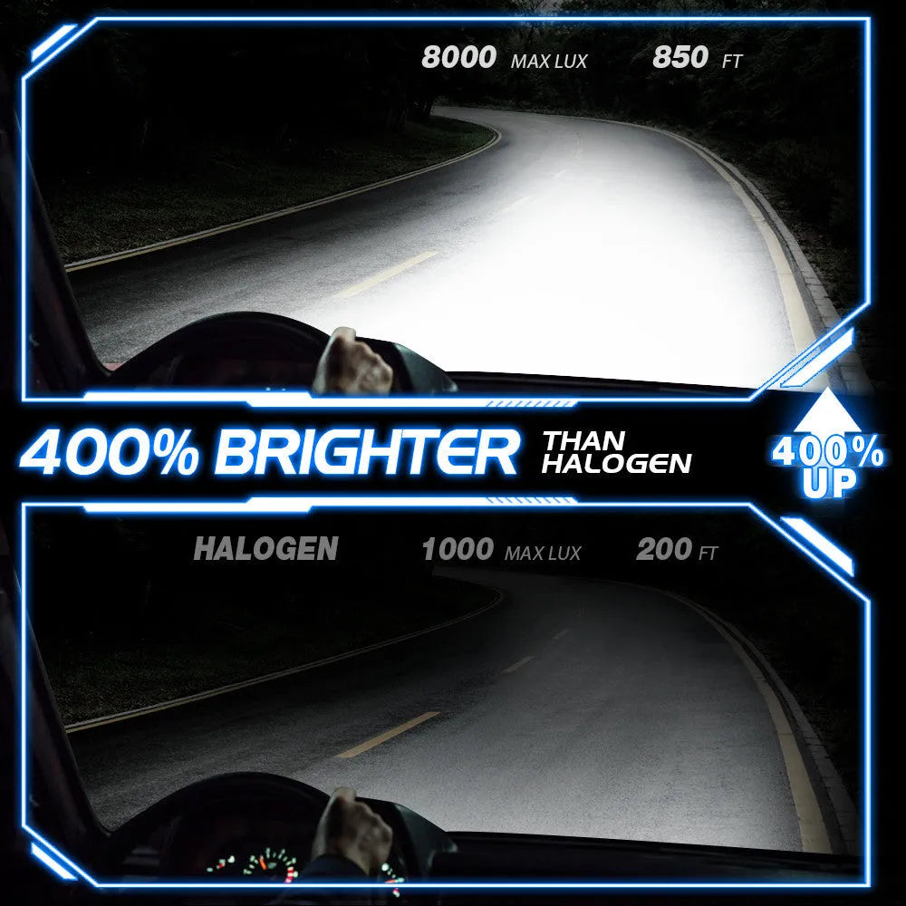 6000K white LED car headlight bulb kit showing compact size and connector for H7 H11 9005 fitments
