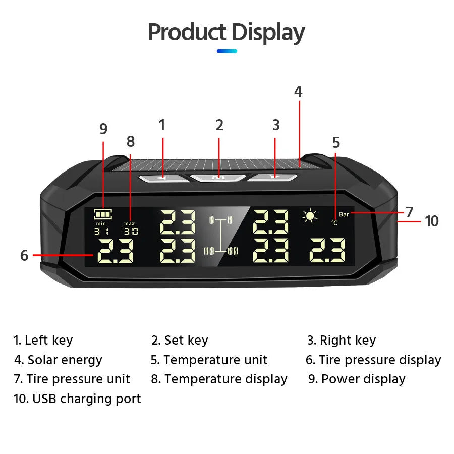 Solar external tyre pressure monitor display unit with colour screen next to six tyre sensors.