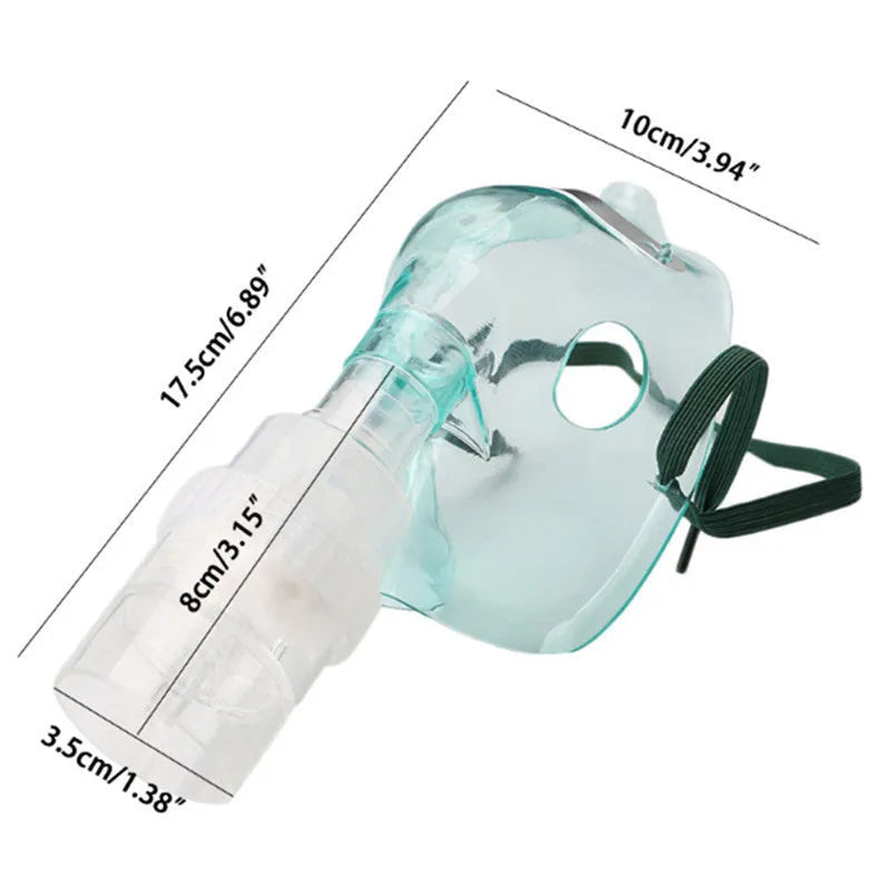 Soft rubber mask fit aid with elastic straps shown alongside a disposable mask.