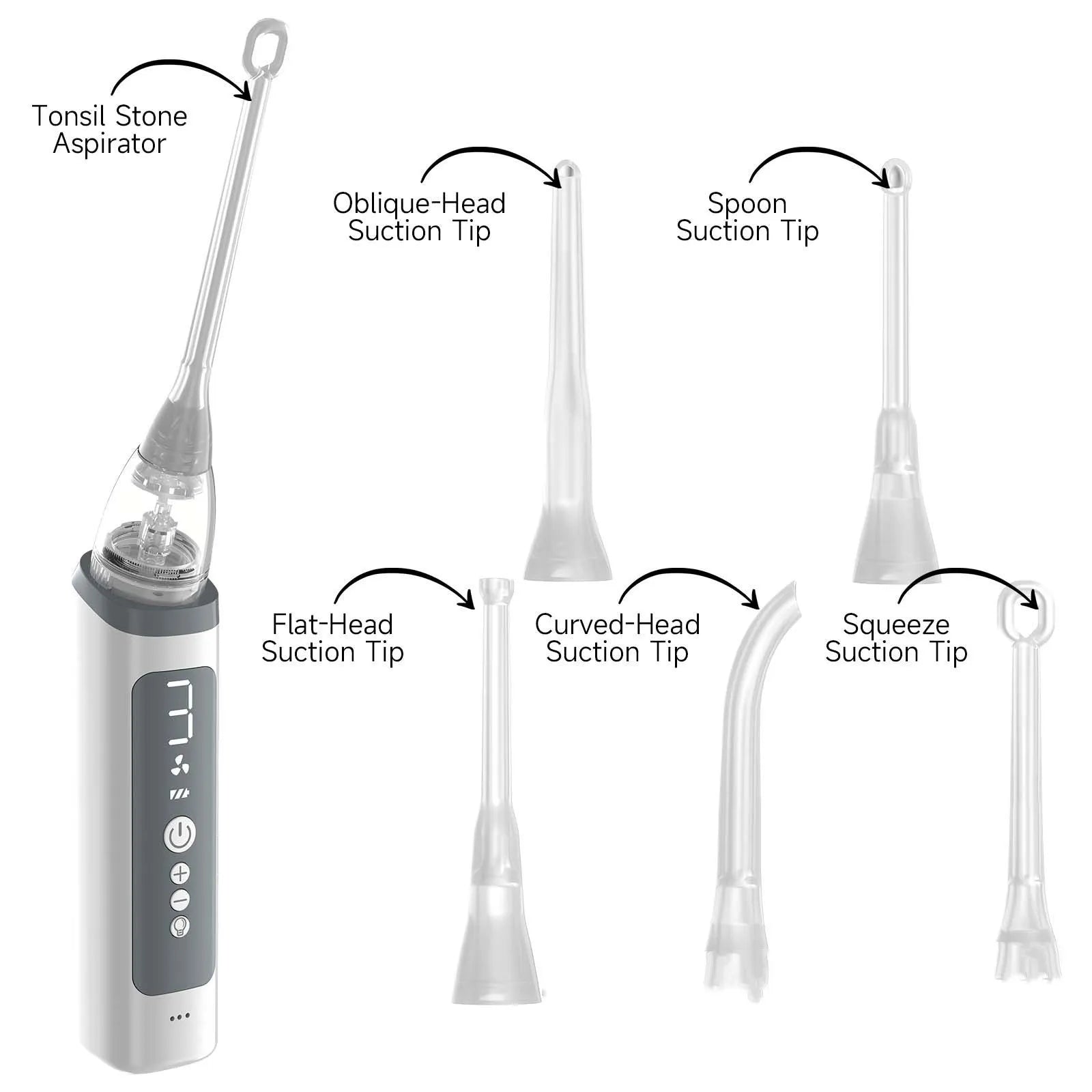 Milky white tonsil stone extractor oral cleaning tool with complete dental hygiene components