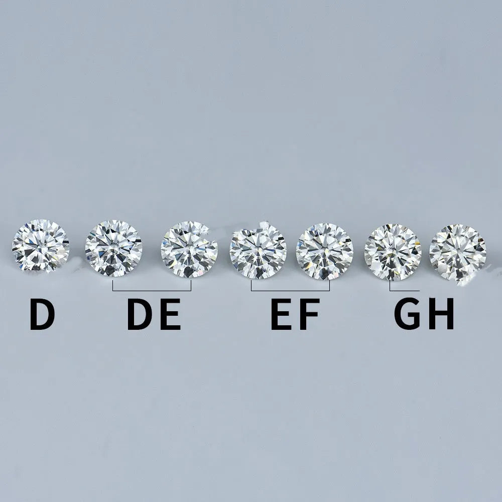 Round moissanite gemstone with eight hearts and eight arrows cut on a grey background.