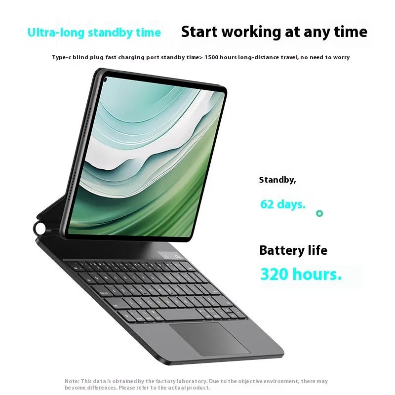 Miaocontrol Pro11 wireless magnetic keyboard for Huawei tablets in black or white colours