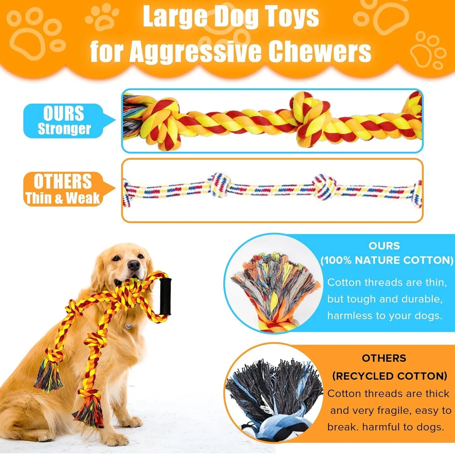 Large blue cotton rope dog toy with handle for tug-of-war games and dental cleaning