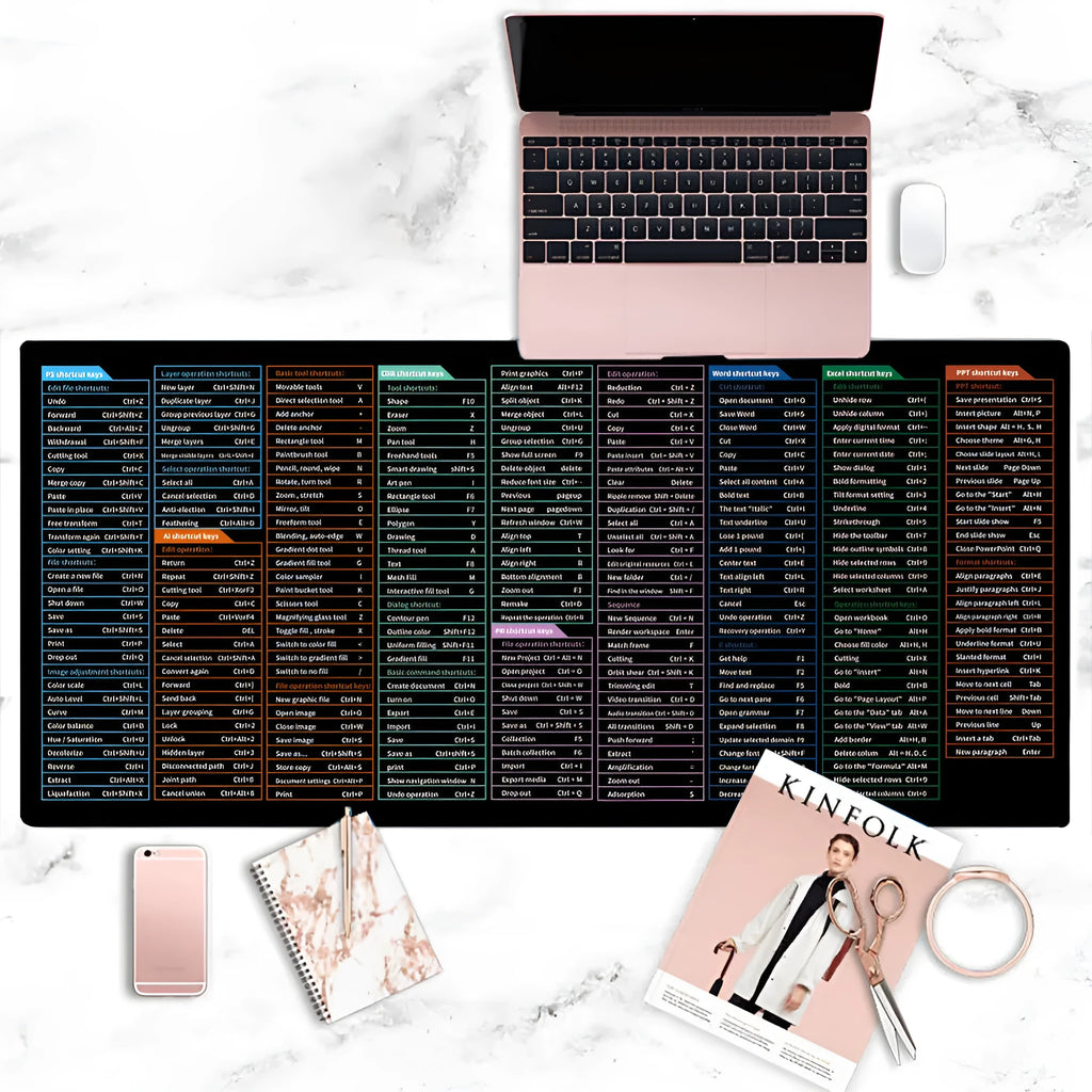 Large office mouse mat with printed calculator and English keyboard shortcut keys on natural rubber base