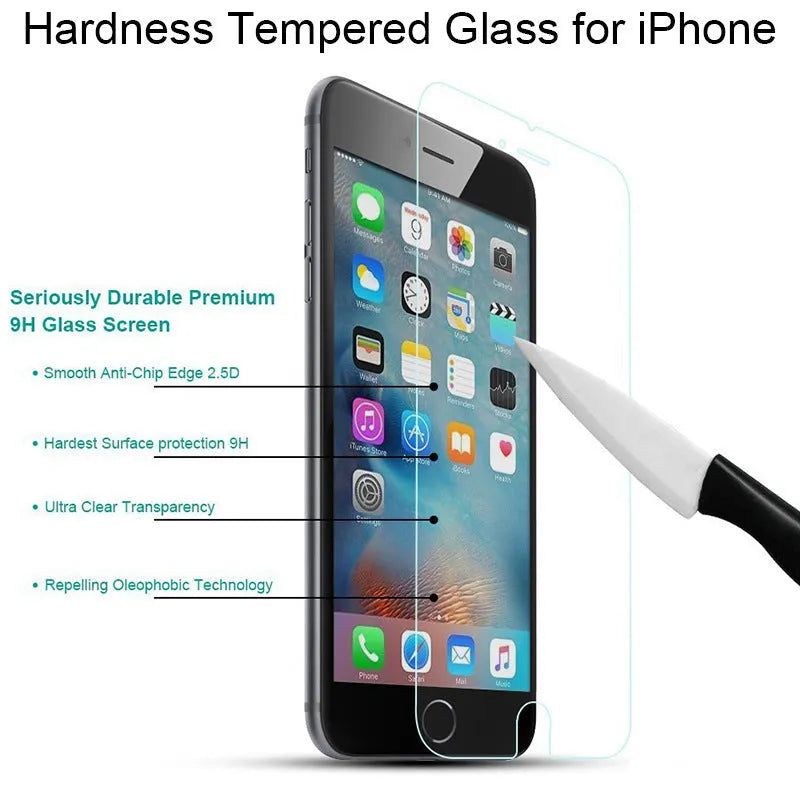 Tempered glass screen protector film for iPhone with anti-fingerprint coating.
