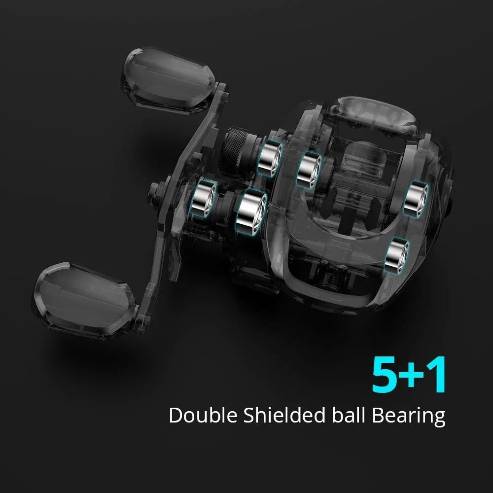 Drip wheel fishing reel with rocking wheel line in left and right hand wheel configurations