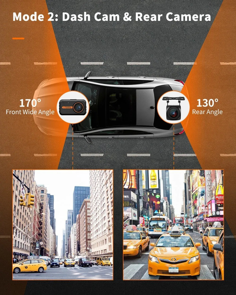 ThiEYE front and rear car dash camera with 3-inch screen mounted on car windscreen