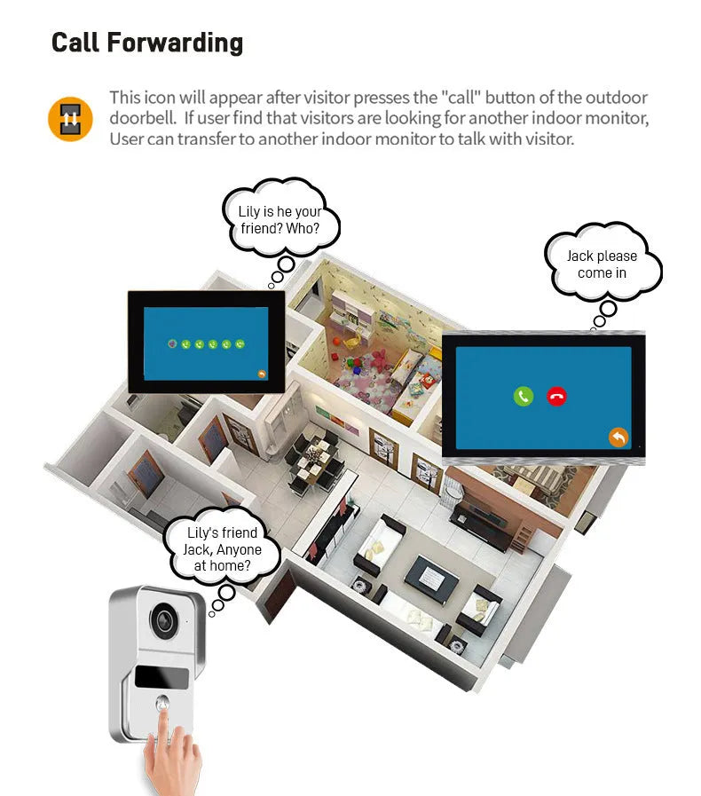 10 inch video intercom doorbell system with outdoor unit and display screen