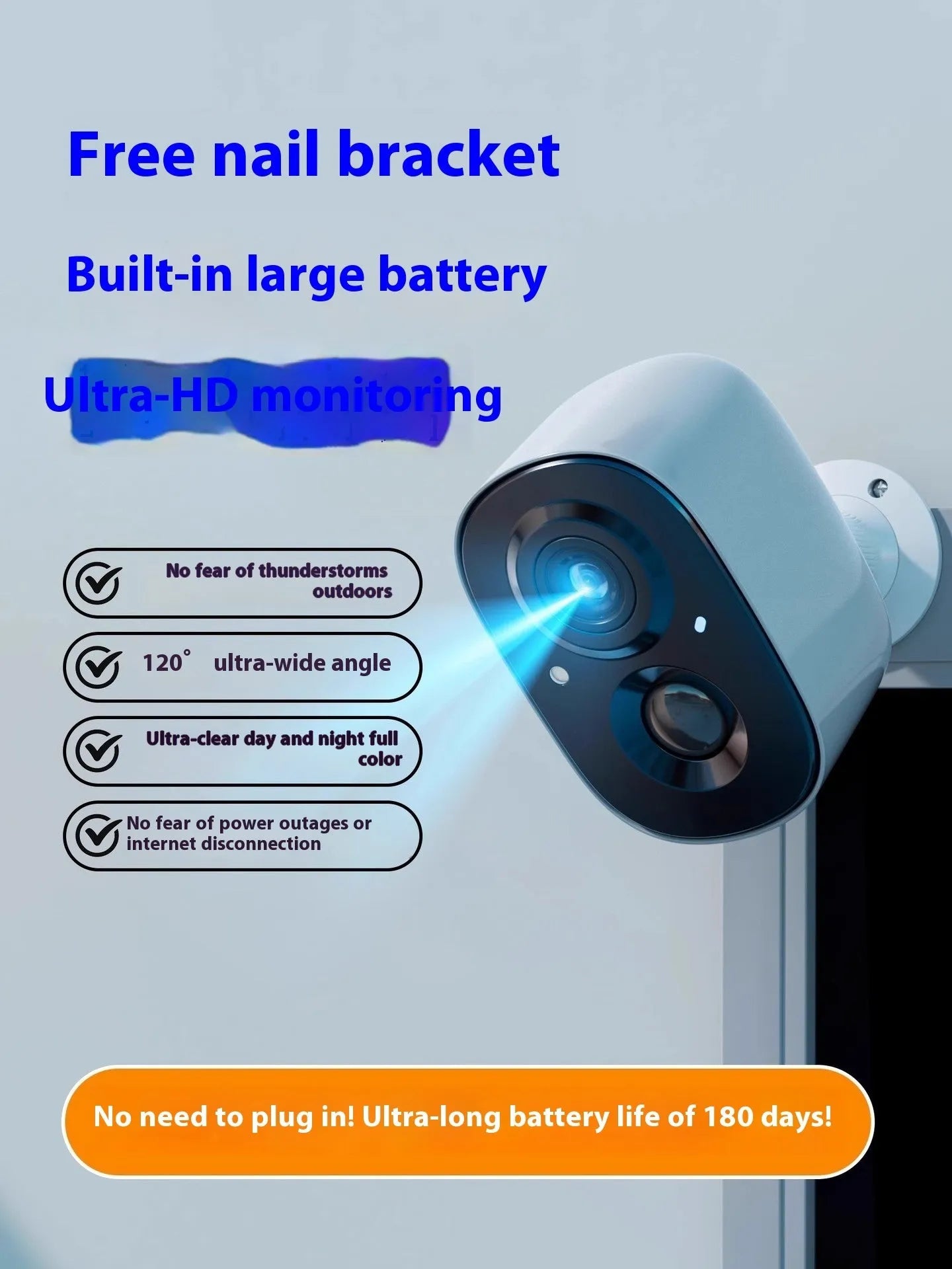 Battery-powered wireless indoor surveillance camera with 1.2 inch ball design