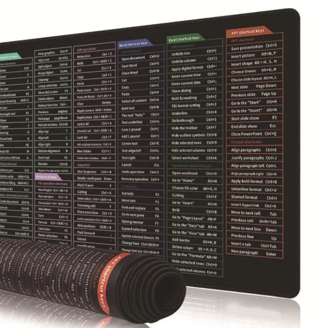 Large office mouse mat with printed calculator and English keyboard shortcut keys on natural rubber base