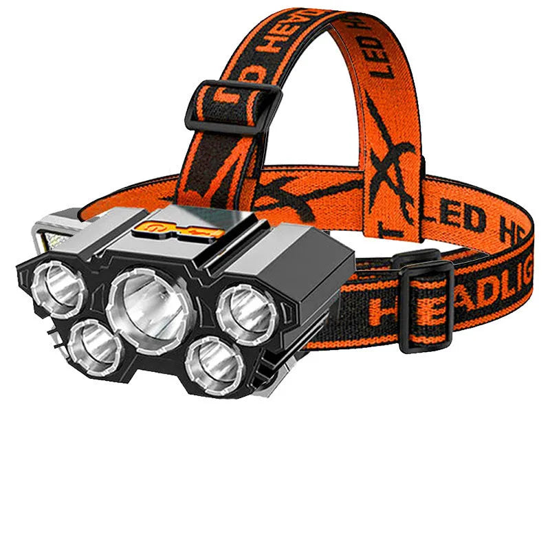 PVC 10W rechargeable LED head torch with adjustable strap on a colour box.