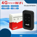 Portable 4G WiFi router with SIM slot, 11x7.5x2.8 cm, black casing, data cable included