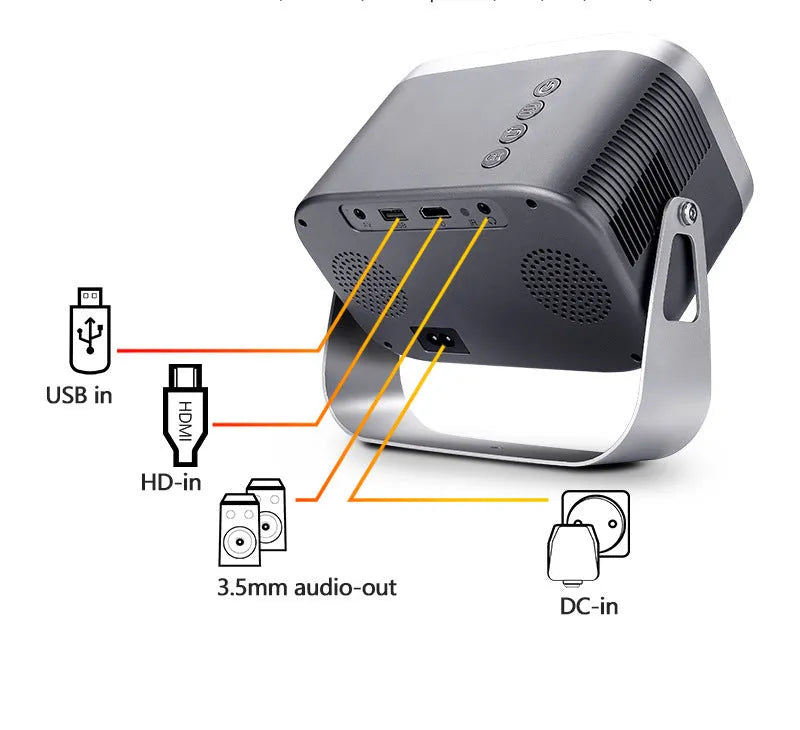 Home HD Portable Projector with bracket on table showing movie scene on wall