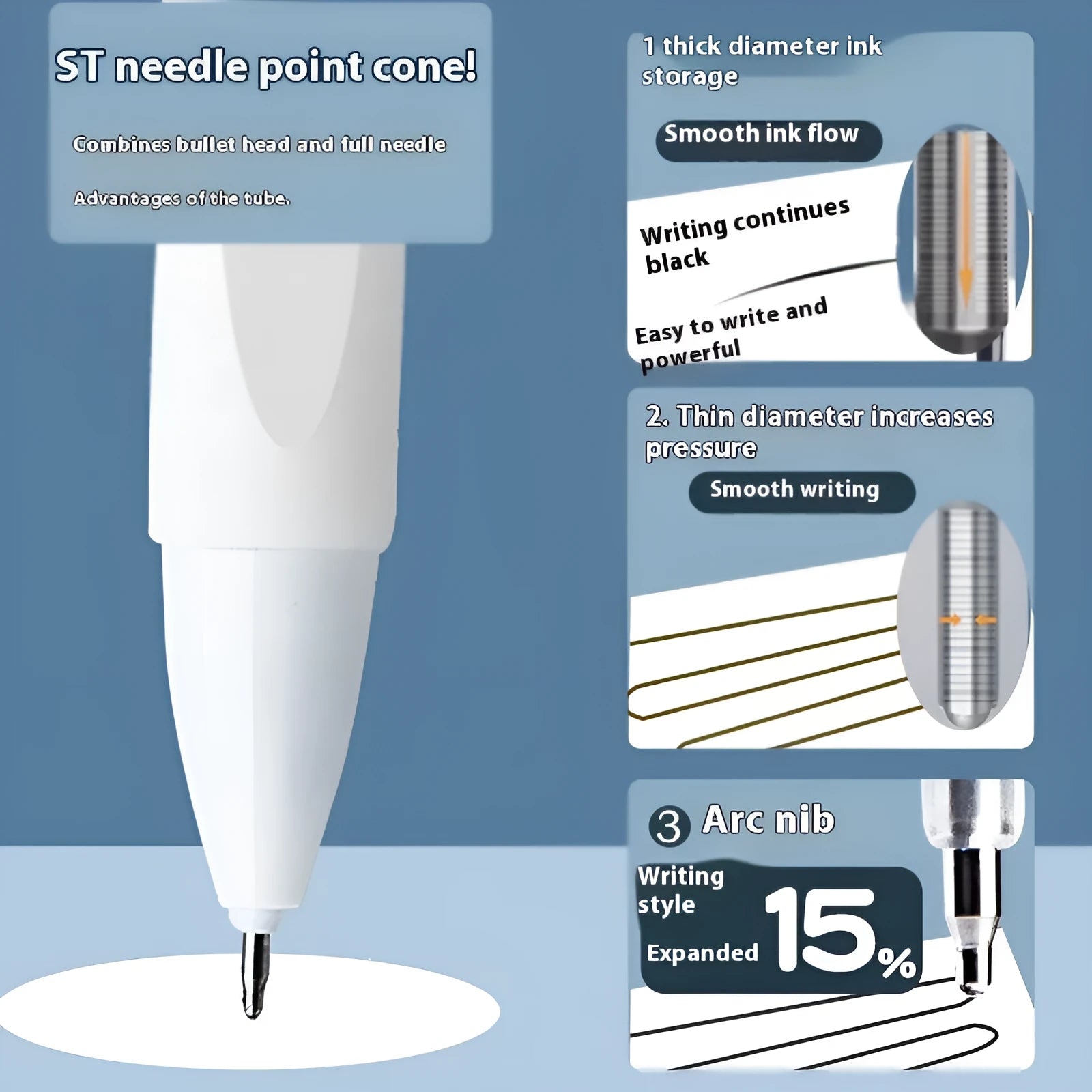 Quick-drying ballpoint pen refill in black, blue, red and ink blue colours, 10-bag pack