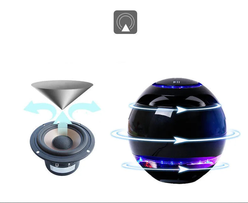 Black technology electronic creative toy Bluetooth speaker in white plastic with internal magnet horn array