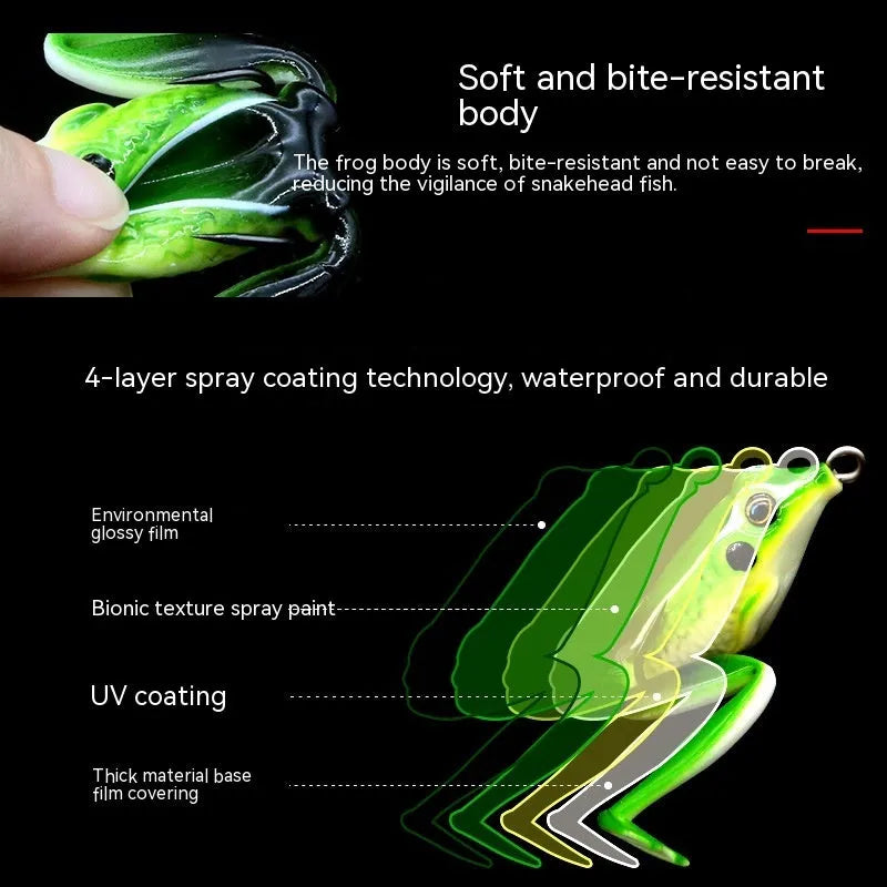 Bionic frog fishing lure with snake head design and double hooks in grass green colour